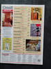 Revue - Maison Bricolages / Mars 1990. 