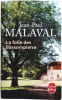 La folie des Bassompierre. JEAN-PAUL MALAVAL