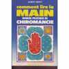 Lire la main. Albert  Monti