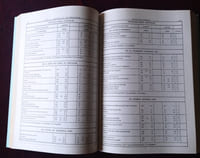 Nicolas Copernic , Sur les Révolutions des Orbes Célestes , Première traduction complète du latin en français avec un avertissement et des notes par Jean Peyroux , Librairie A. Blanchard 1987 , Astronomie , Histoire des Sciences