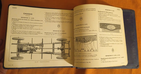 Dictionnaire des réparations Citroën 10 cv , B.14 , B.15 Modèles 1928 , édité par la Société Anonyme André Citroën , Librairie Centrale des Sciences ...