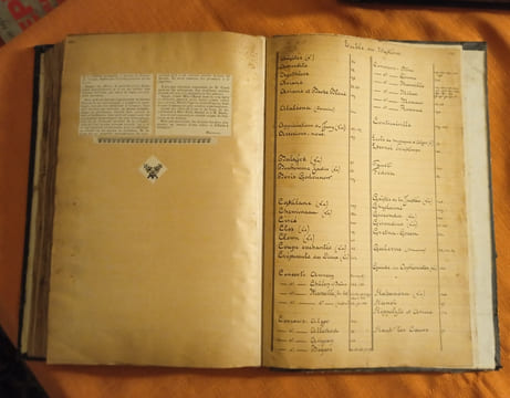 Maurice Galerne, Pseudonyme "Maurgal " , Critique Musicale, réunion de 4 albums regroupant ses articles parus entre 1898 et 1926 dans les revues ...