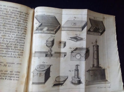 Art de fabriquer toutes sortes d'ouvrages en papier pour l'intruction et l'amusement des jeunes gens des deux sexes avec 22 planches gravées suivi de Art de construire en cartonnage toutes sortes d'ouvrages d'utilité et d'agrément avec 8 planches gravées