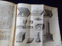 Art de fabriquer toutes sortes d'ouvrages en papier pour l'intruction et l'amusement des jeunes gens des deux sexes avec 22 planches gravées suivi de Art de construire en cartonnage toutes sortes d'ouvrages d'utilité et d'agrément avec 8 planches gravées