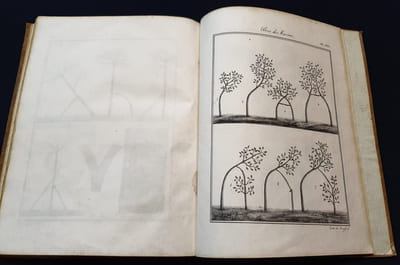 Traité général des eaux et forets , chasses et pèches - Atlas 1ere et 2e partie concernant les foréts - Atlas seul 