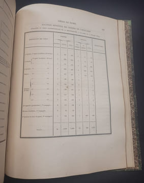 Siège de Rome en 1849 par l'armée Française - Journal des opérations de l'artillerie et du génie publié avec l'autorisation du ministre de la guerre ...