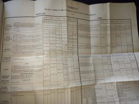 8 Textes reliés en 1 volume sur l'assemblée nationale Française au début de la 3e République . undefined