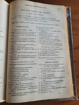 Dictionnaire général de la cuisine Française ancienne et moderne ainsi que de l'office et de la pharmacie domestique , ouvrage ou l'on trouvera toutes ...