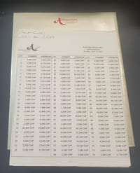 Omegamania - Antiquorum Auctioneers - Avril 2007 -  Catalogue de 300 lots Omega 