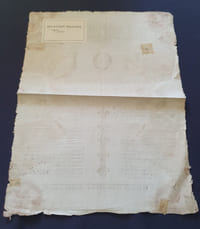 Placard révolutionnaire - Loi relative aux offres faites par plusieurs citoyens patriotes , de remettre au Trésor Public du numéraire pour des assignats - Donnée à Paris le 29 Avril 1792 , l'an 4 de la liberté
