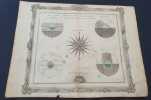 Atlas Brion de La Tour / Desnos - planche Rose des vents   1772. Brion de la Tour  Desnos