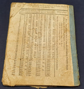 Le véritable messager boiteux de Berne - An 1811