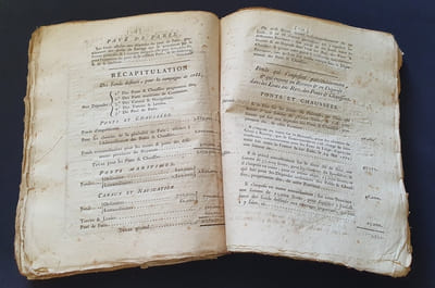 Compte Rendu au Roi au mois de Mars 1788 et publié par ses ordres 