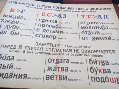  Tables pour l'étude phonétique du Russe à l'usage des étrangers de langue Française