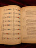 Experimentelle triebdiagnostik L. Szondi 1947. SONDI