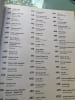 Design: 999 Objets Cultes.  N&deg;451-500, vol. 10. Classiques Phaidon du design, Le Monde.
. inconnu