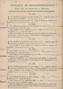 Signaux de reconnoissance pour tous les jours de la semaine   par SIGNAUX D'ESCADRE 