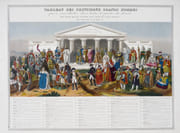 Tableau des principaux grands hommes qui se sont illustrés dans toutes les parties du Monde  par leurs belles actions leur génie ou leur courage  by GRAVURE EN COULEURS 