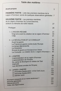 Les premiers membres de la Légion d'honneur du Lot-et-Garonne