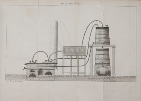 L'Art de faire le Vin.. CHAPTAL (Jean-Antoine, comte de Chanteloup)