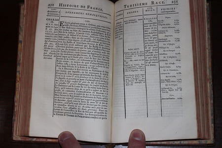 Nouvel abrégé chronologique de l'Histoire de France contenant les Evénemens de notre Histoire depuis Clovis jusqu'à la mort de Louis XIV.