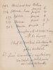 Lettre autographe signée au libraire Adolphe Durel (1847-1913). Adolphe-Mathurin de Lescure (1833-1892), bibliophile, historien, homme de lettres.
