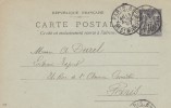 Lettre autographe signée au libraire Adolphe Durel (1847-1913). Edgard Servant (1847-1917), bibliophile, militaire.