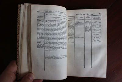  Nouvel abrégé chronologique de l'Histoire de France contenant les Evénemens de notre Histoire depuis Clovis jusqu'à la mort de Louis XIV.