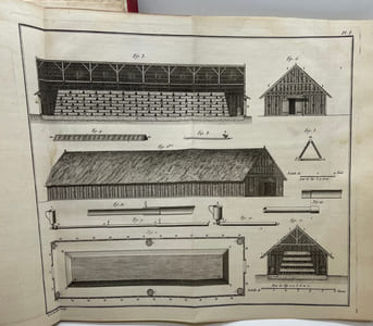 Instruction sur l'établissement des nitrières et sur la fabrication du salpêtre, publiée par ordre du Roi. par les Régisseurs généraux des Poudres & Salpêtres.