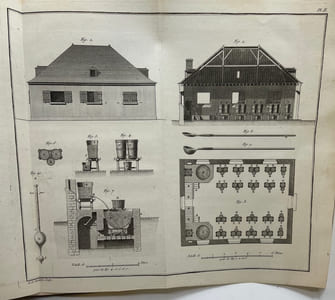 Instruction sur l'établissement des nitrières et sur la fabrication du salpêtre, publiée par ordre du Roi. par les Régisseurs généraux des Poudres & Salpêtres.