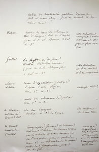Pièce autographe