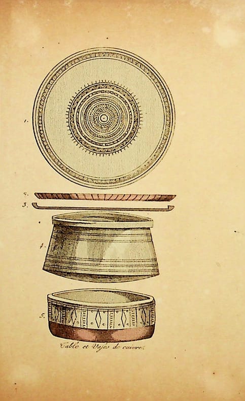 [Gravure tir&eacute;e de] Breton de la Martini&egrave;re, Table et vases de cuivre [gravure tir&eacute;e de L'&Eacute;gypte et la Syrie, ou moeurs, usages, costumes et monumens ...