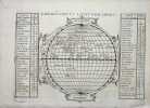 [Philippe Briet, Parallela geographiae veteris et novae] Longitudo et latitudo orbis - Longitudes et latitudes du monde. . [Philippe Briet, Parallela ...