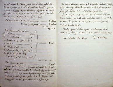 Lettre autographe signée à Ernest Bouju