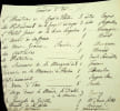 Pi&egrave;ce autographe. Marie-Caroline de Bourbon-Siciles (1798-1870), Duchesse de Berry. 