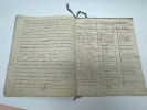 Exceptionnel manuscrit : [Manuscrit, Franc-Ma&ccedil;onnerie, Philal&egrave;thes &agrave; l'Orient de Lille] Balthazar-Hyacinthe-Olivier Le Gonidec de Traissan (1754-1817) ...