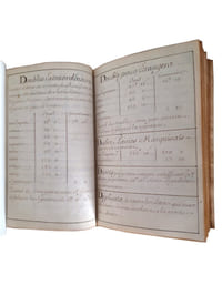 "TARIF DES DROITS DU SCEAU, TANT DE 1672, 1674, 1691, QUE DE L'AUGMENTATION DE 1704, QUE LE ROY DE L'ADVIS DE MONSIEUR LE CHANCELIER VEUT ESTRE LEVEZ A L'AVENIR SUR LES LETTRES ET EXPEDITIONS QUI SERONT SCELLEES EN LA GRANDE CHANCELLERIE...".