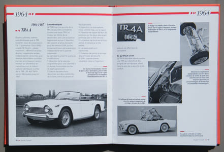 Guide TRIUMPH cars Tous les modèles Année par Année de 1923 à 1984