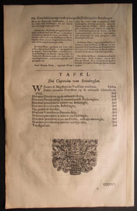Ensembles de folios provenant de Brabandts Recht, dat is generale costumen vanden lande ende hertoghdomme van Brabandt.... - 1682