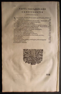 Ensembles de folios provenant de Brabandts Recht, dat is generale costumen vanden lande ende hertoghdomme van Brabandt.... - 1682