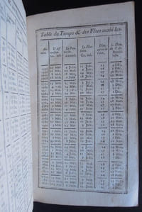 Heures imprimées par l'ordre de Monseigneur le Cardinal de Noailles, archevêque de Paris. Nouvelle édition - 1763