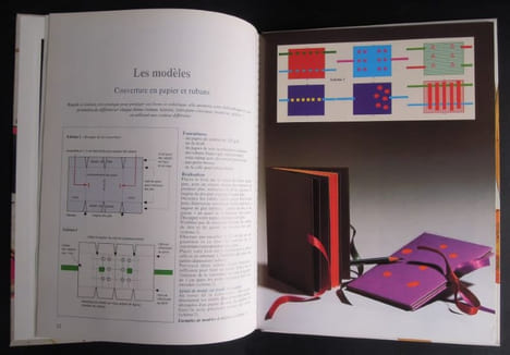 A chacun sa reliure - 1995. SALA-VIDAL, Véronique