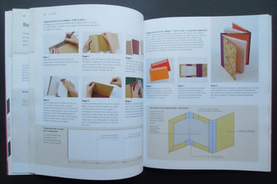 Carnets et albums créatifs, Reliures, scrap, déco - 2008 