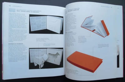 Carnets et albums créatifs, Reliures, scrap, déco - 2008 