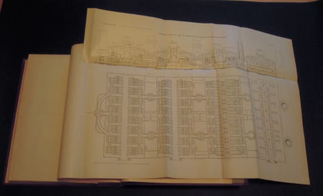 Construction des grandes stations centrales électriques - 1923. KLINGENBERG, G., VOGEL A.