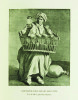 Histoire de la communauté des distillateurs. Histoire des liqueurs.. CLACQUESIN (Paul)