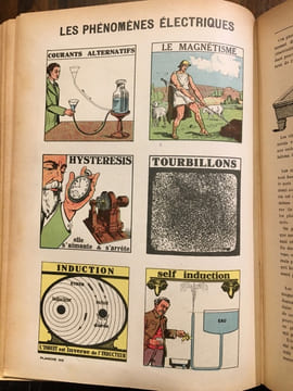 L'énérgie. Ses transformations - Ses Applications.. ARNOULD Henri: