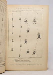 Almanach encyclopédique de la chasse illustrée. [1903-1909].