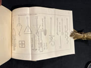 Dictionnaire du constructeur, ou vocabulaire des maçons, charpentiers, serruriers, couvreurs, marbriers, fumistes, peintre, etc. par PERNOT L.-TH: - Image 4