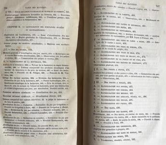 Guide théorique et pratique du fabricant d'alcools et du distillateur.